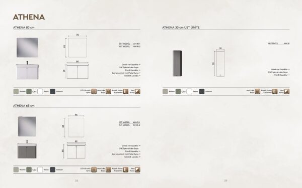 ATHENA-BIES-TEKNIK ATHENA - Teknik ölçü ve modül kodları (BIES)