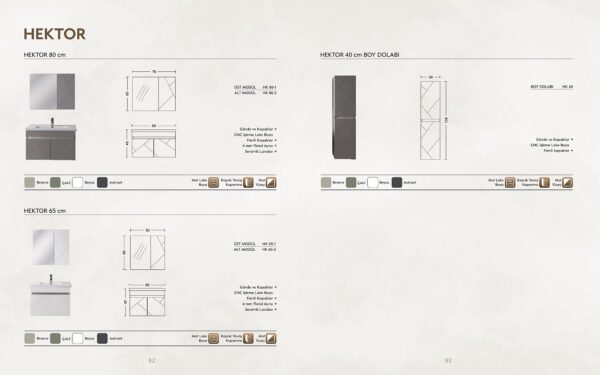 HEKTOR-BIES-TEKNIK HEKTOR - Teknik ölçü ve modül kodları (BIES)