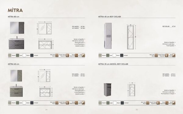 MITRA-BIES-TEKNIK MITRA - Teknik ölçü ve modül kodları (BIES)